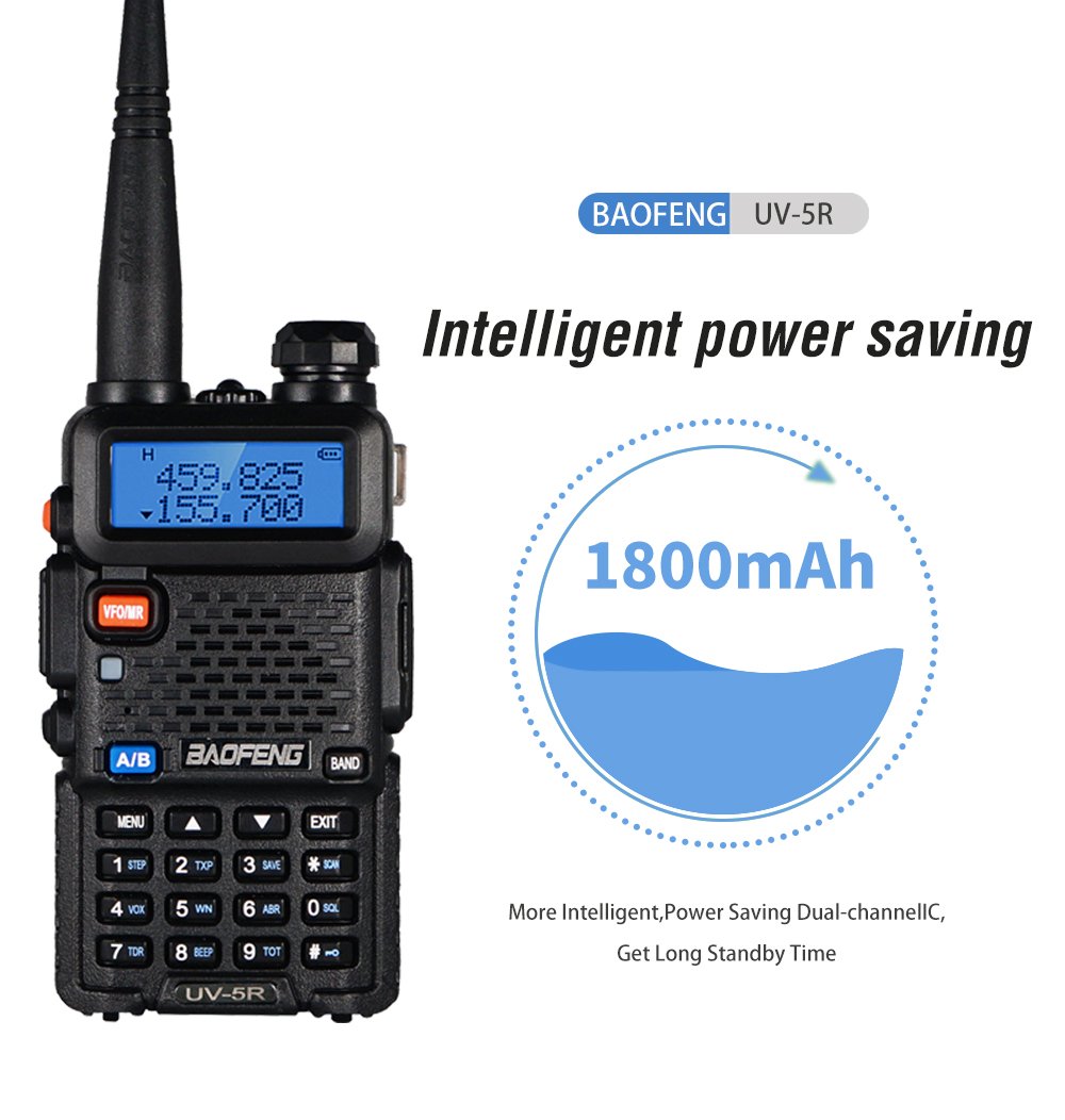 Ham Radio Intelligent Power Saving