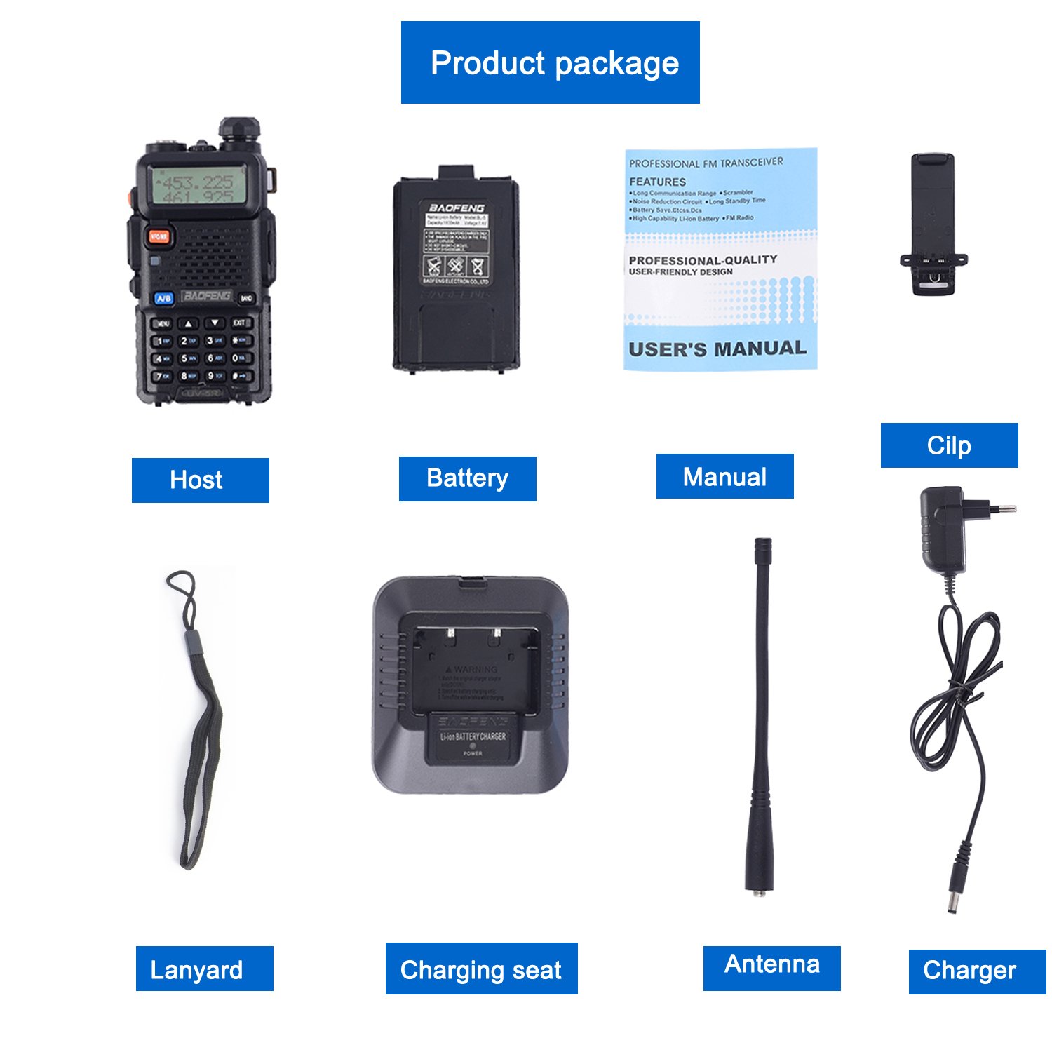 Ham Radio Prduct package