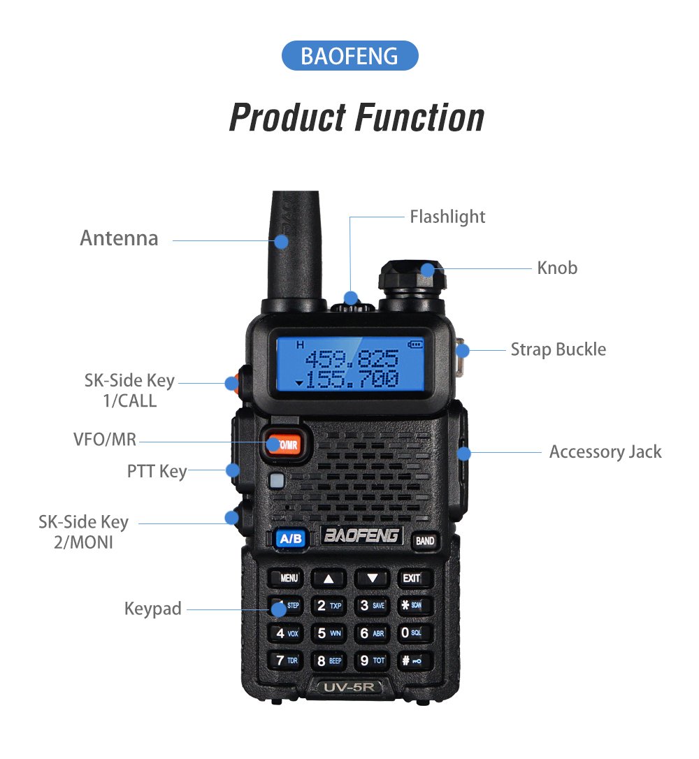 2 Way Ham Radio Product Function