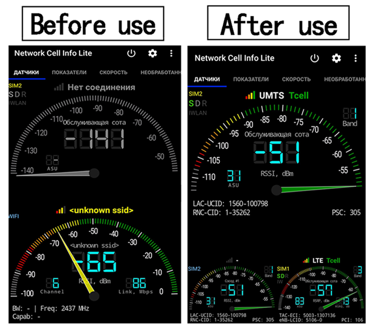 cell phone signal amplifier