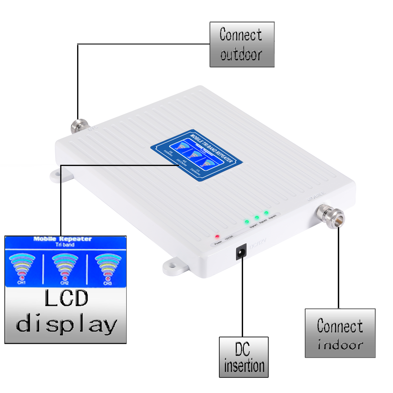 2 3 4G 900 1800 2100Mhz Tri Band Factory Price Cellphone Signal Amplifier