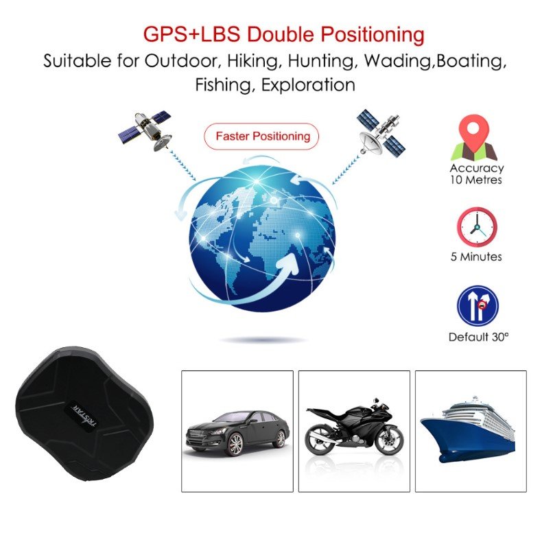 Gps Tracking Device GPS+LBS Double Positioning