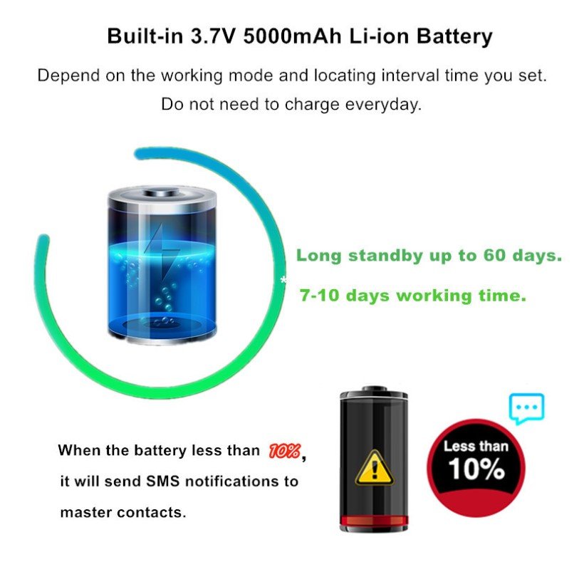 GPS tracker app Built-in 3.7V 5000mAh Li-ion Battery