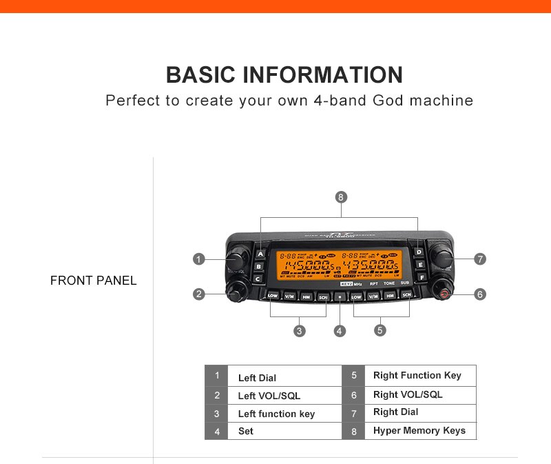 Wireless communication device BASIC INFORMATION