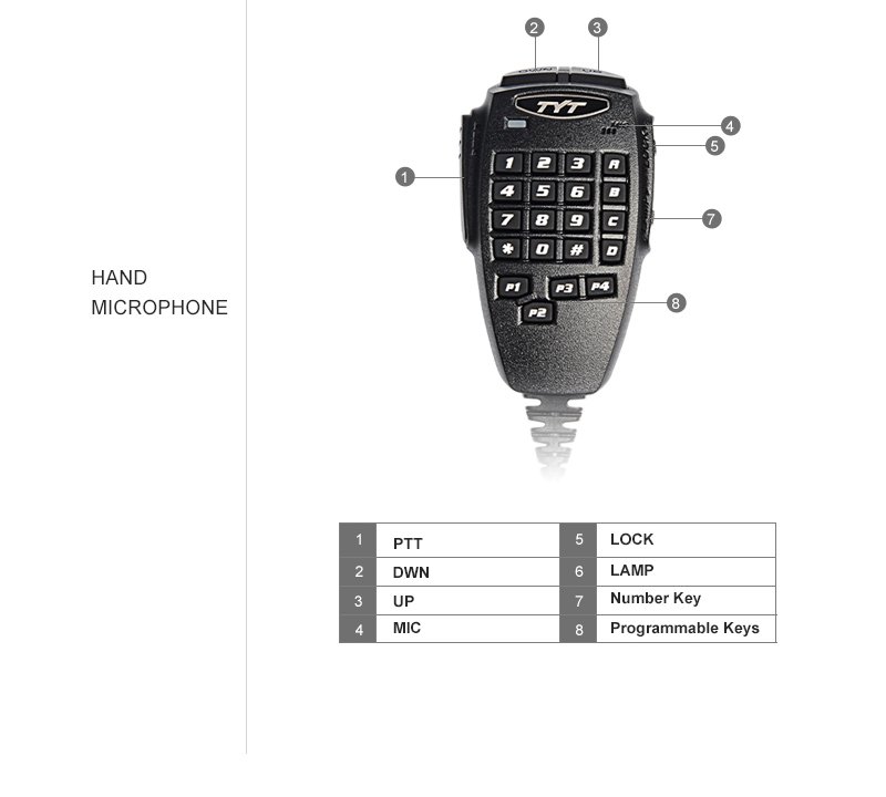 Mobile Walkie Talkie HAND MICROPHONE