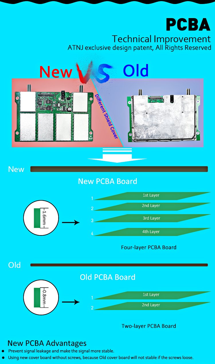 Cell Phone Signal Amplifier PCBA