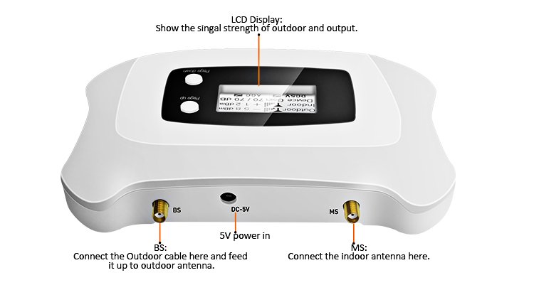 Cell Phone Signal Amplifier LCD Display