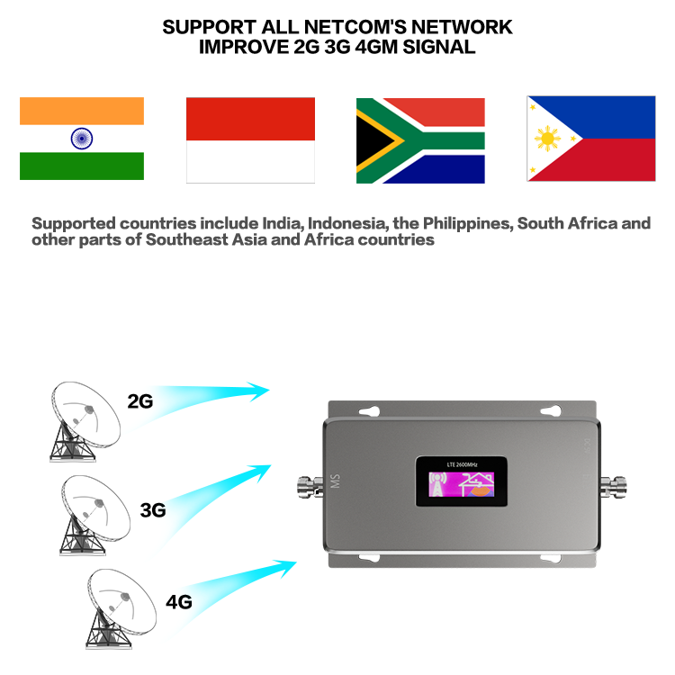 cell phone service booster SUPPORT ALL NETCOM"S NETWORK IMPROVE 2G 3G 4GM SIGNAL