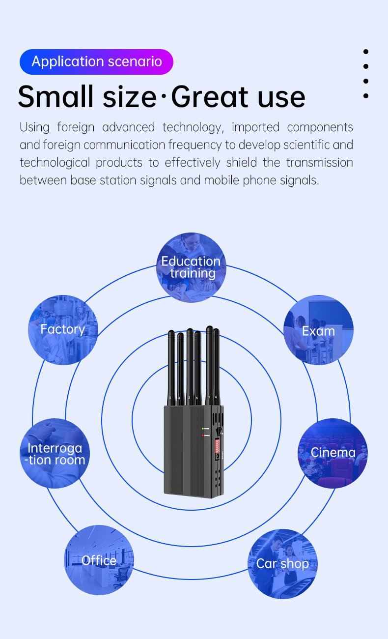 Effective WiFi signal blocker for home use