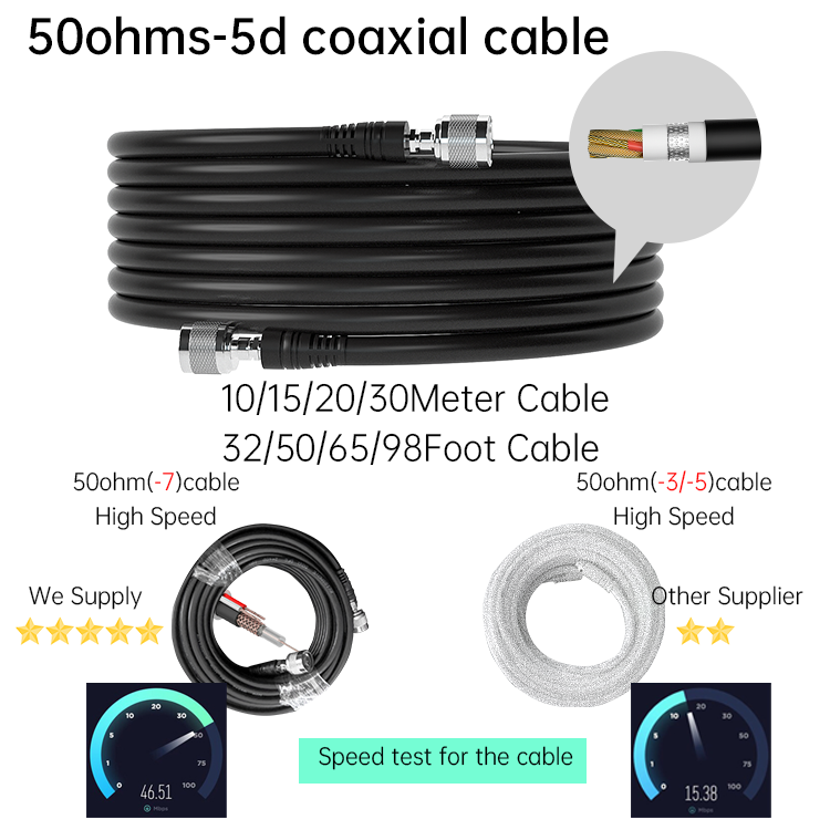 Cellphone Signal Amplifier  50ohms-5d coaxial cable