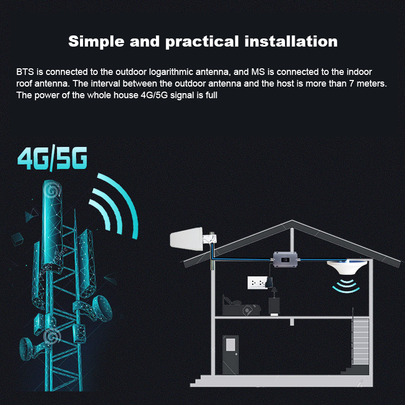 Cellphone Signal Amplifier  Simple and practical installation